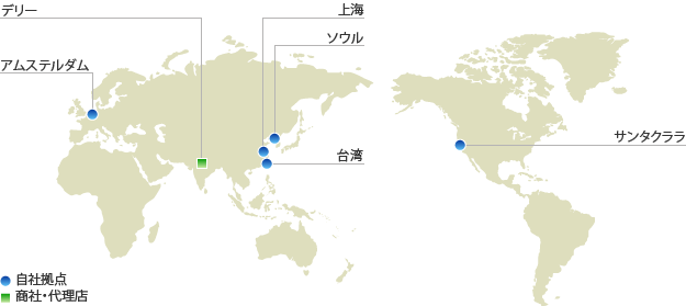 海外ネットワーク