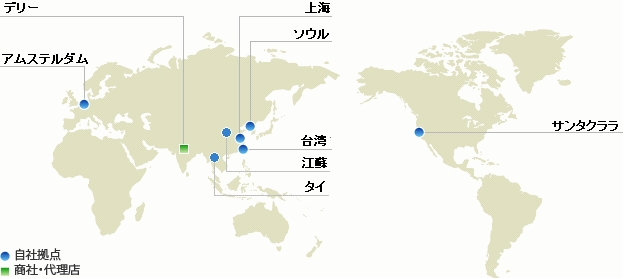 海外ネットワーク
