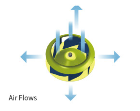 Eco BLADE TURBO Air Flows