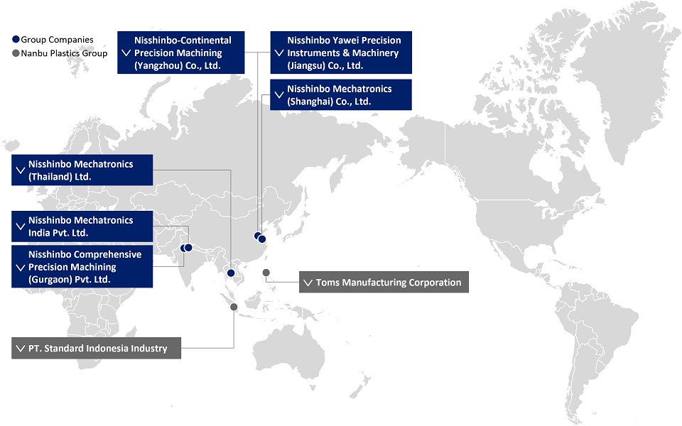 Overseas Network