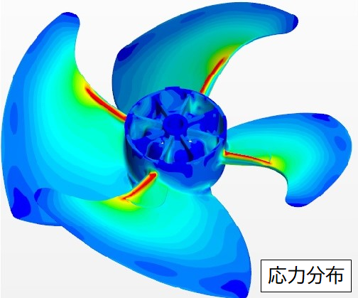 プロペラファンを高速で回転させた際の応力分布