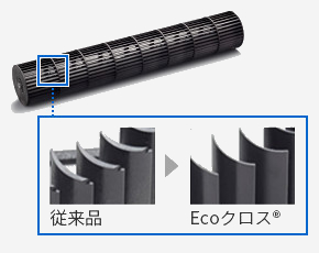 ハネの厚み比較