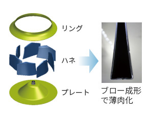 ハネの厚み比較