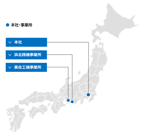 国内ネットワーク