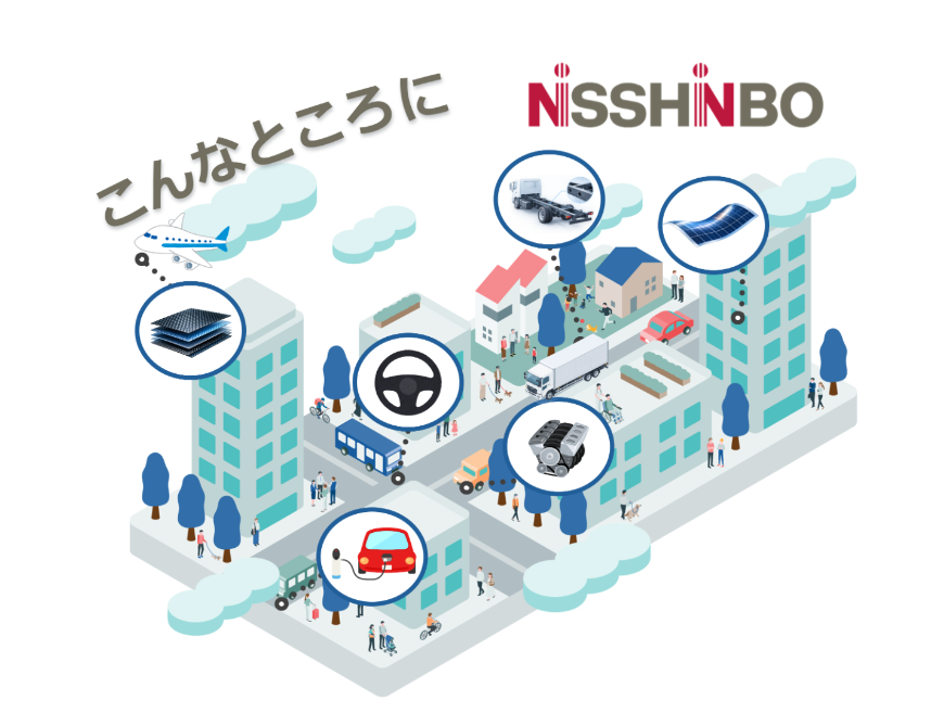 IMAGE_MAP