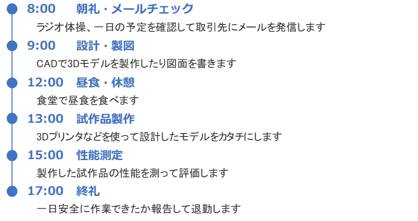 PEOPLE1_SCHEDULE