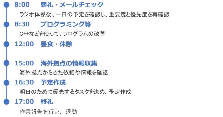 PEOPLE9_SCHEDULE